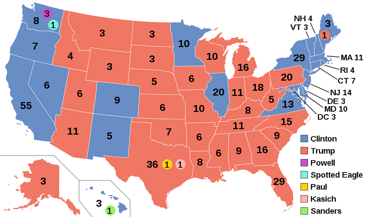 SCOTUS Unanimously Upholds Faithless Elector Laws